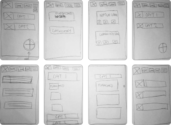 Wireframes