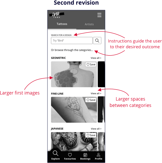 Preference Testing